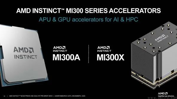 AMD正式发布AI芯片，英伟达该紧张起来了