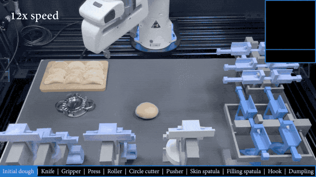 到底什么时候AI才能帮我把麻烦事都做了啊？