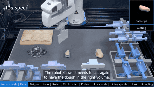 到底什么时候AI才能帮我把麻烦事都做了啊？