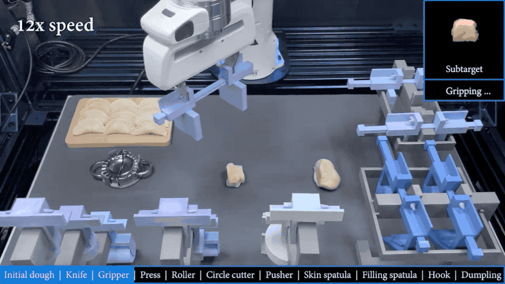 到底什么时候AI才能帮我把麻烦事都做了啊？