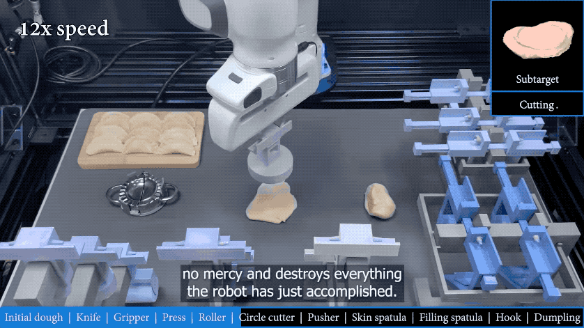 到底什么时候AI才能帮我把麻烦事都做了啊？