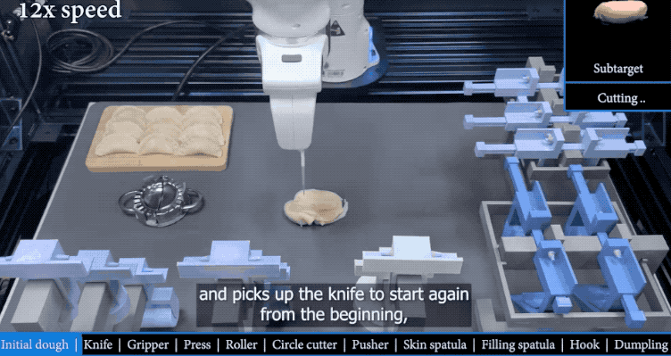 到底什么时候AI才能帮我把麻烦事都做了啊？