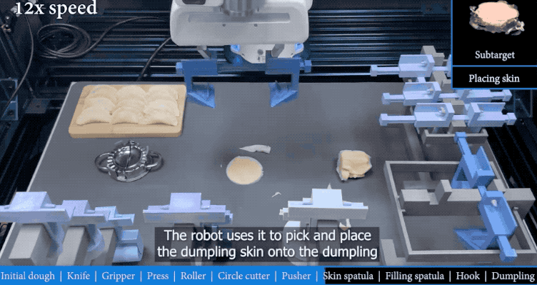 到底什么时候AI才能帮我把麻烦事都做了啊？