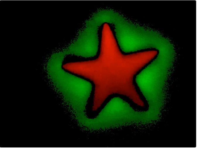 到底什么时候AI才能帮我把麻烦事都做了啊？