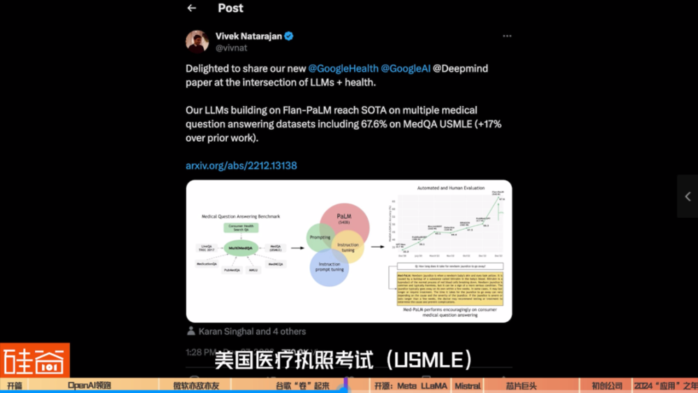 生成式AI这一年：从群雄乱战到生态确立，世界已被改变