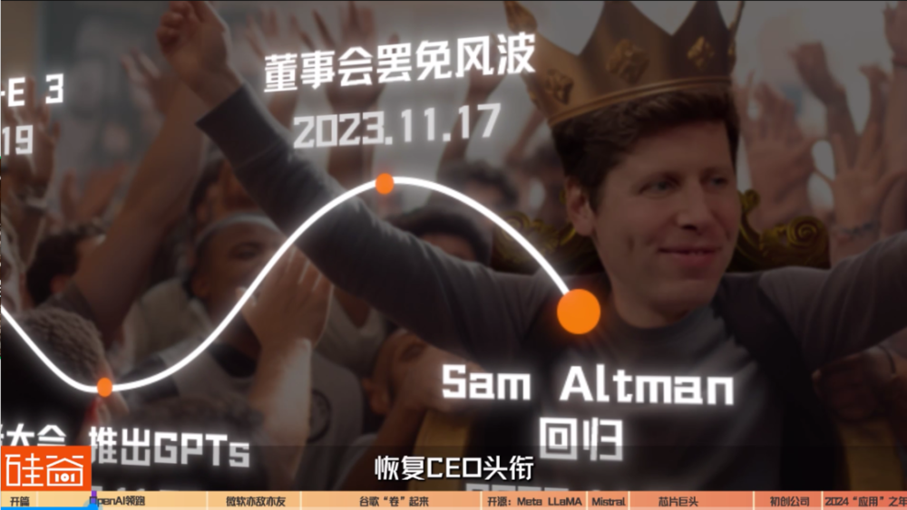 生成式AI这一年：从群雄乱战到生态确立，世界已被改变