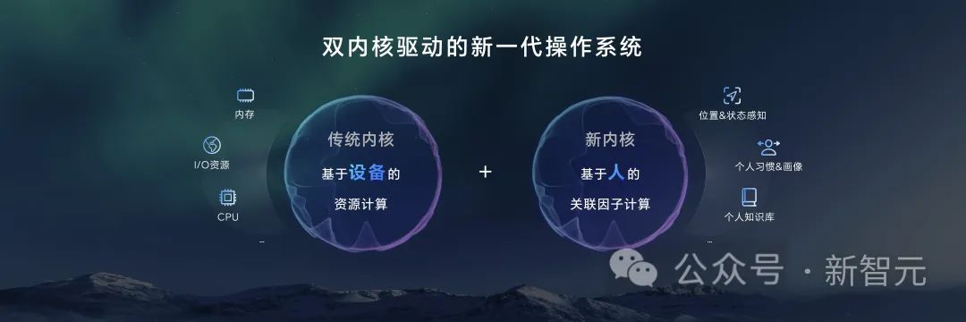 首个AI「意图识别」操作系统！真·端侧大模型掀起第四次革命，自研魔法OS来了