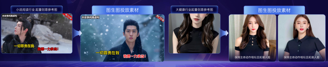广告人上手AI作图的那些痛，这个平台真懂了