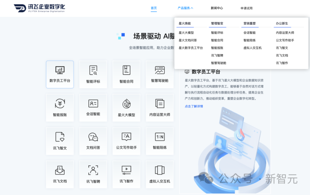 让AI替你打工有多爽？讯飞「数字员工」卷飞职场，分分钟直出50页PPT