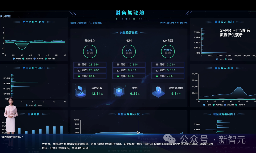 让AI替你打工有多爽？讯飞「数字员工」卷飞职场，分分钟直出50页PPT