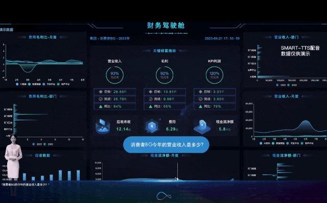 让AI替你打工有多爽？讯飞「数字员工」卷飞职场，分分钟直出50页PPT