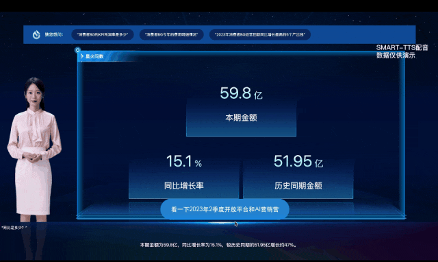 让AI替你打工有多爽？讯飞「数字员工」卷飞职场，分分钟直出50页PPT