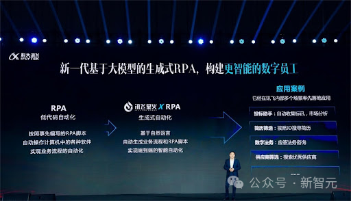 让AI替你打工有多爽？讯飞「数字员工」卷飞职场，分分钟直出50页PPT