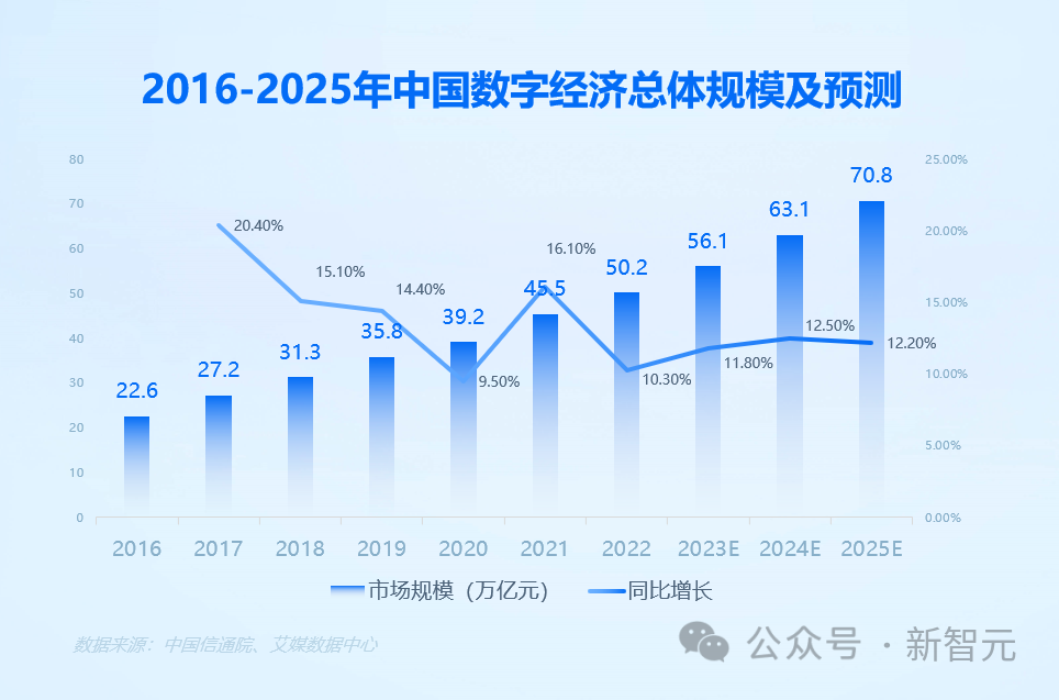 让AI替你打工有多爽？讯飞「数字员工」卷飞职场，分分钟直出50页PPT