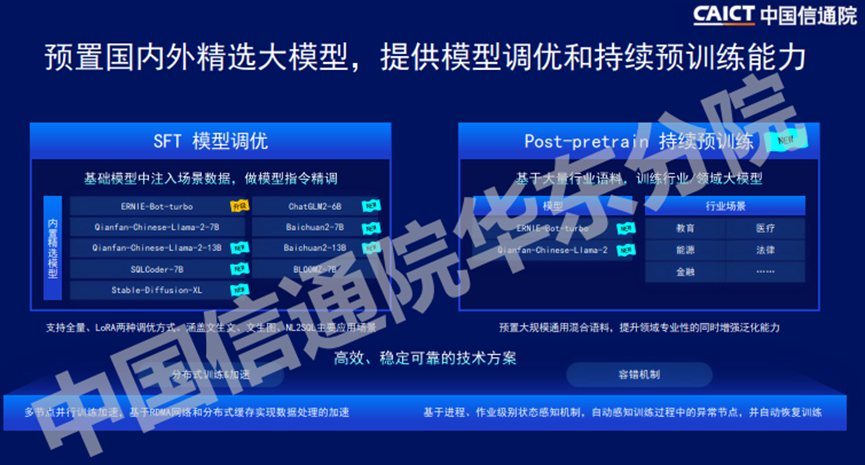 万字长文解析七大公司AI大模型行业应用：有哪些共识？“最优解”是什么？