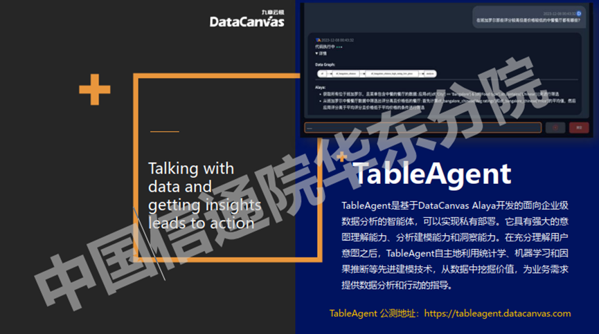 万字长文解析七大公司AI大模型行业应用：有哪些共识？“最优解”是什么？