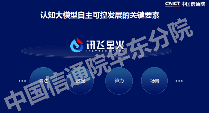 万字长文解析七大公司AI大模型行业应用：有哪些共识？“最优解”是什么？