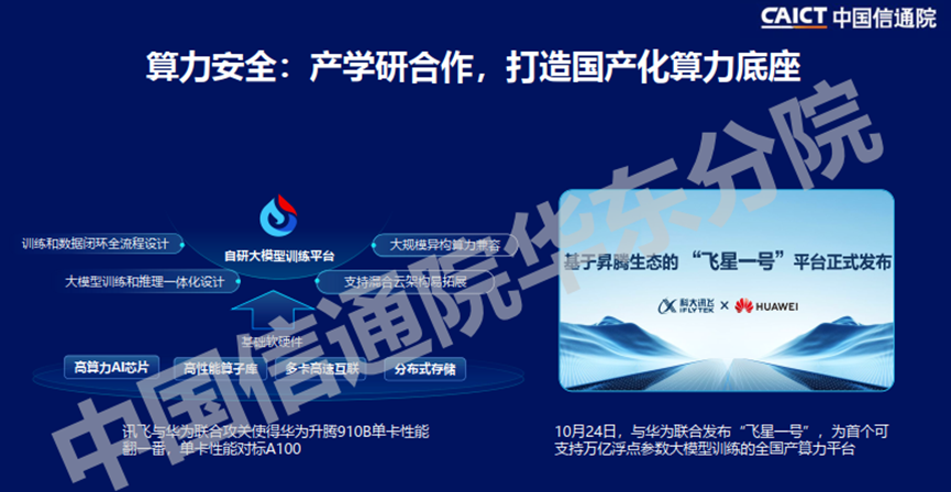 万字长文解析七大公司AI大模型行业应用：有哪些共识？“最优解”是什么？