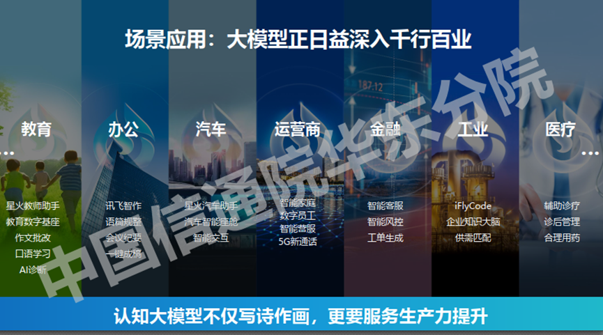 万字长文解析七大公司AI大模型行业应用：有哪些共识？“最优解”是什么？