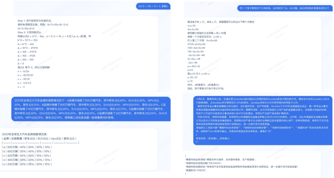 央企第一家：中国电信开源星辰语义大模型，共享超1T高质基础数据
