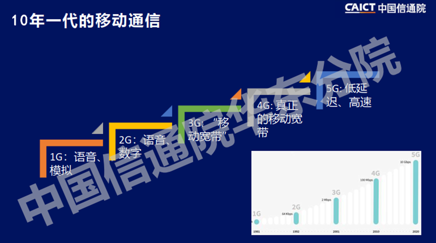 万字长文解析七大公司AI大模型行业应用：有哪些共识？“最优解”是什么？