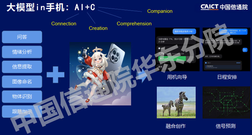 万字长文解析七大公司AI大模型行业应用：有哪些共识？“最优解”是什么？