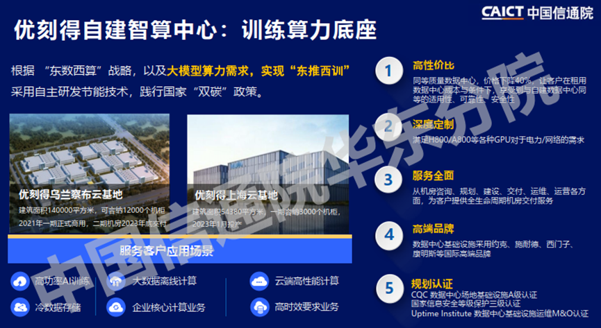 万字长文解析七大公司AI大模型行业应用：有哪些共识？“最优解”是什么？