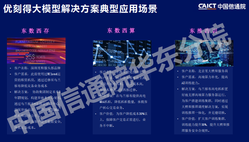 万字长文解析七大公司AI大模型行业应用：有哪些共识？“最优解”是什么？