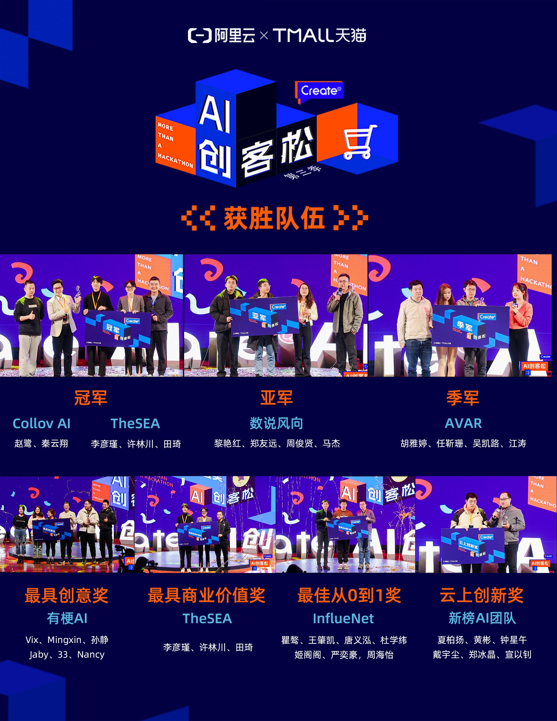 Create@AI创客松48小时，天猫、阿里云和创客团队们一起打造AI电商的未来应用
