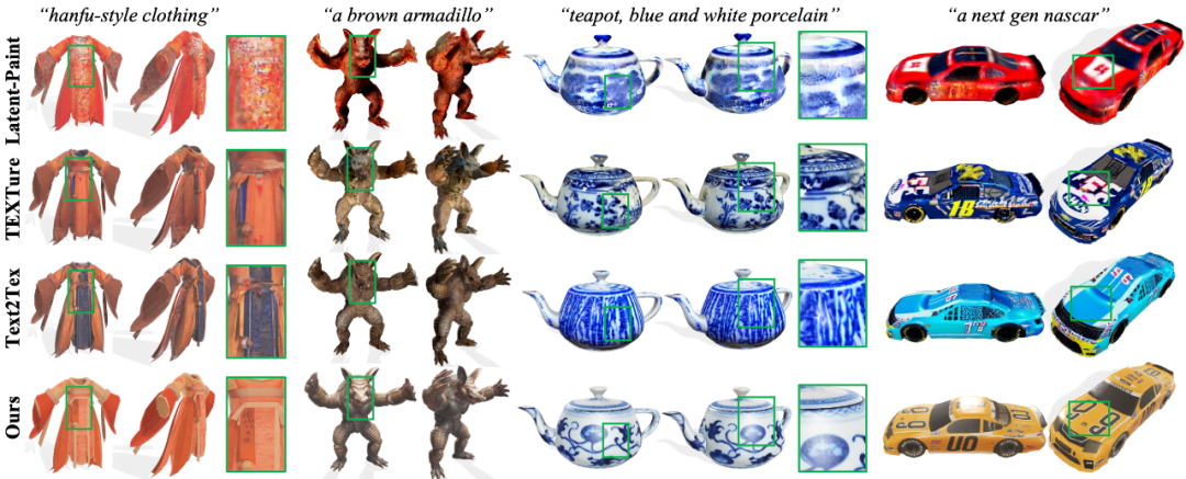给3D资产生成高清纹理，腾讯让AI扩充游戏皮肤