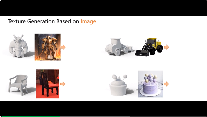 给3D资产生成高清纹理，腾讯让AI扩充游戏皮肤