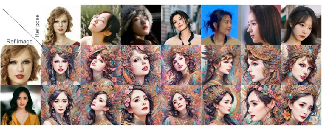一张照片，为深度学习巨头们定制人像图片