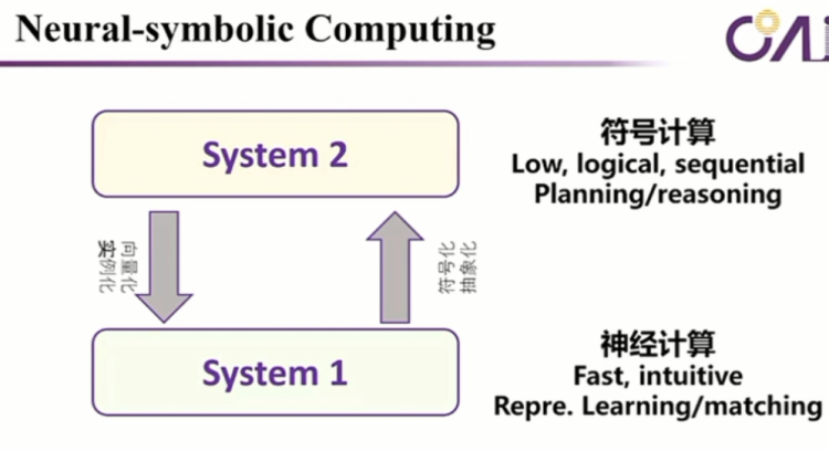 五位清华教授团建！从复杂推理到算力瓶颈，他们眼中“通用人工智能” 该如何降临？