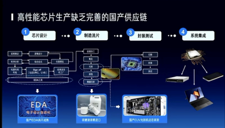 五位清华教授团建！从复杂推理到算力瓶颈，他们眼中“通用人工智能” 该如何降临？