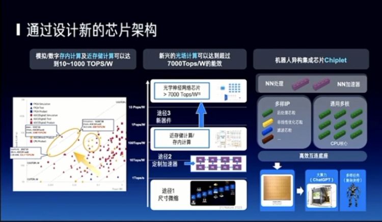 五位清华教授团建！从复杂推理到算力瓶颈，他们眼中“通用人工智能” 该如何降临？