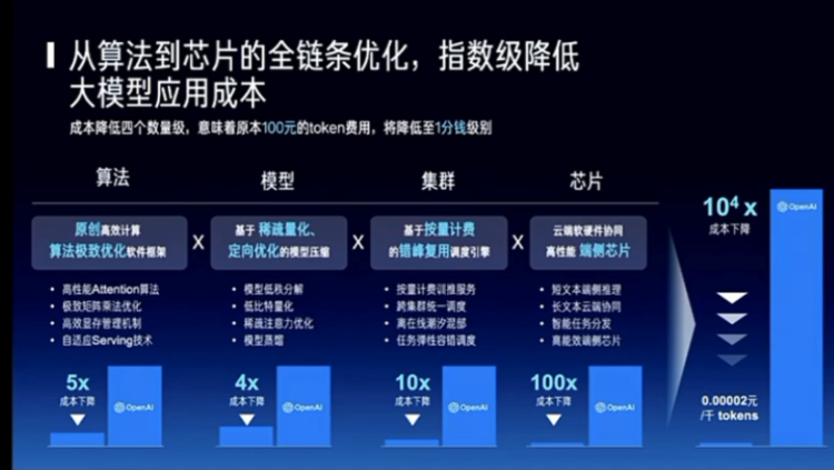 五位清华教授团建！从复杂推理到算力瓶颈，他们眼中“通用人工智能” 该如何降临？