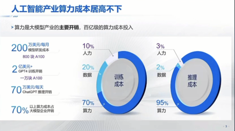 五位清华教授团建！从复杂推理到算力瓶颈，他们眼中“通用人工智能” 该如何降临？