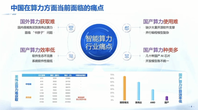 五位清华教授团建！从复杂推理到算力瓶颈，他们眼中“通用人工智能” 该如何降临？
