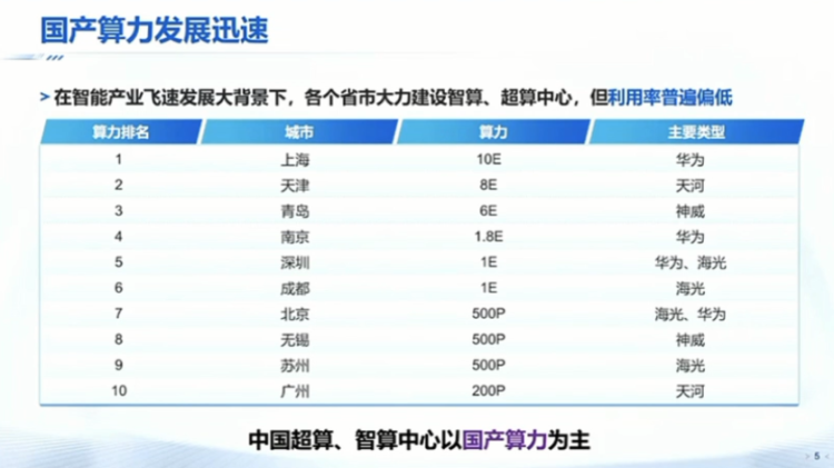五位清华教授团建！从复杂推理到算力瓶颈，他们眼中“通用人工智能” 该如何降临？