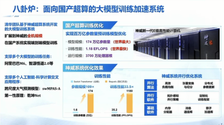 五位清华教授团建！从复杂推理到算力瓶颈，他们眼中“通用人工智能” 该如何降临？