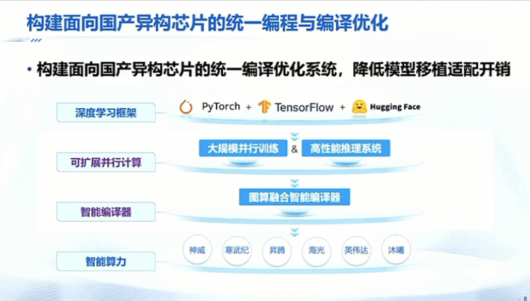 五位清华教授团建！从复杂推理到算力瓶颈，他们眼中“通用人工智能” 该如何降临？