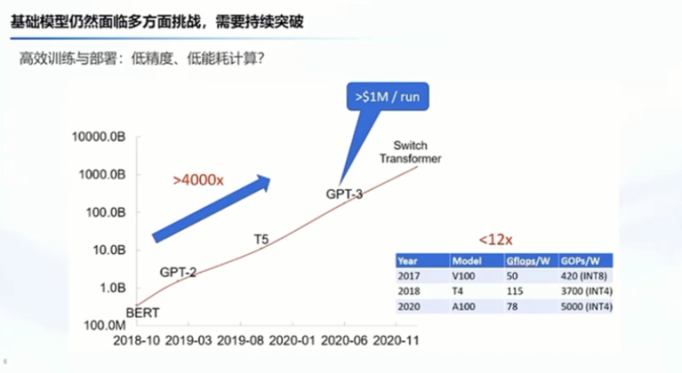 五位清华教授团建！从复杂推理到算力瓶颈，他们眼中“通用人工智能” 该如何降临？