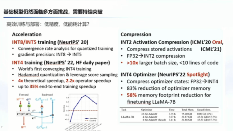 五位清华教授团建！从复杂推理到算力瓶颈，他们眼中“通用人工智能” 该如何降临？