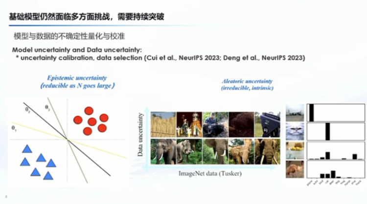 五位清华教授团建！从复杂推理到算力瓶颈，他们眼中“通用人工智能” 该如何降临？