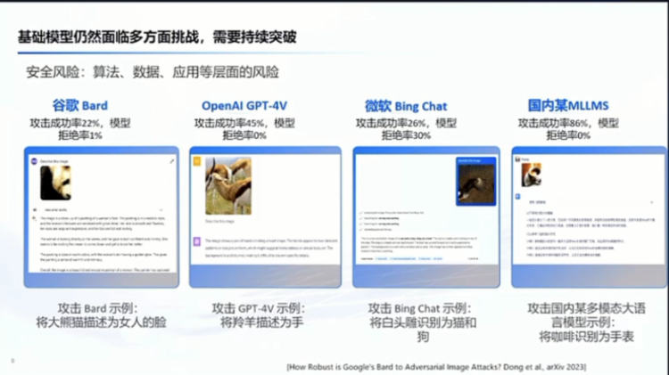 五位清华教授团建！从复杂推理到算力瓶颈，他们眼中“通用人工智能” 该如何降临？