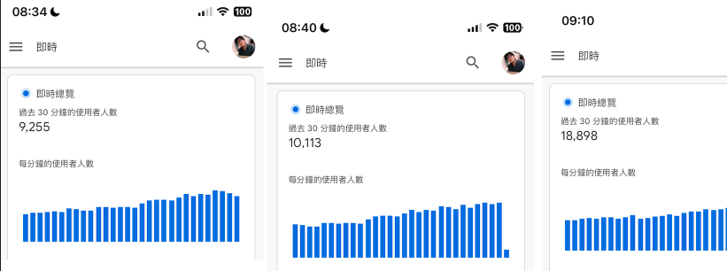 哄哄模拟器的完整复盘，火了，但一度让我很发愁
