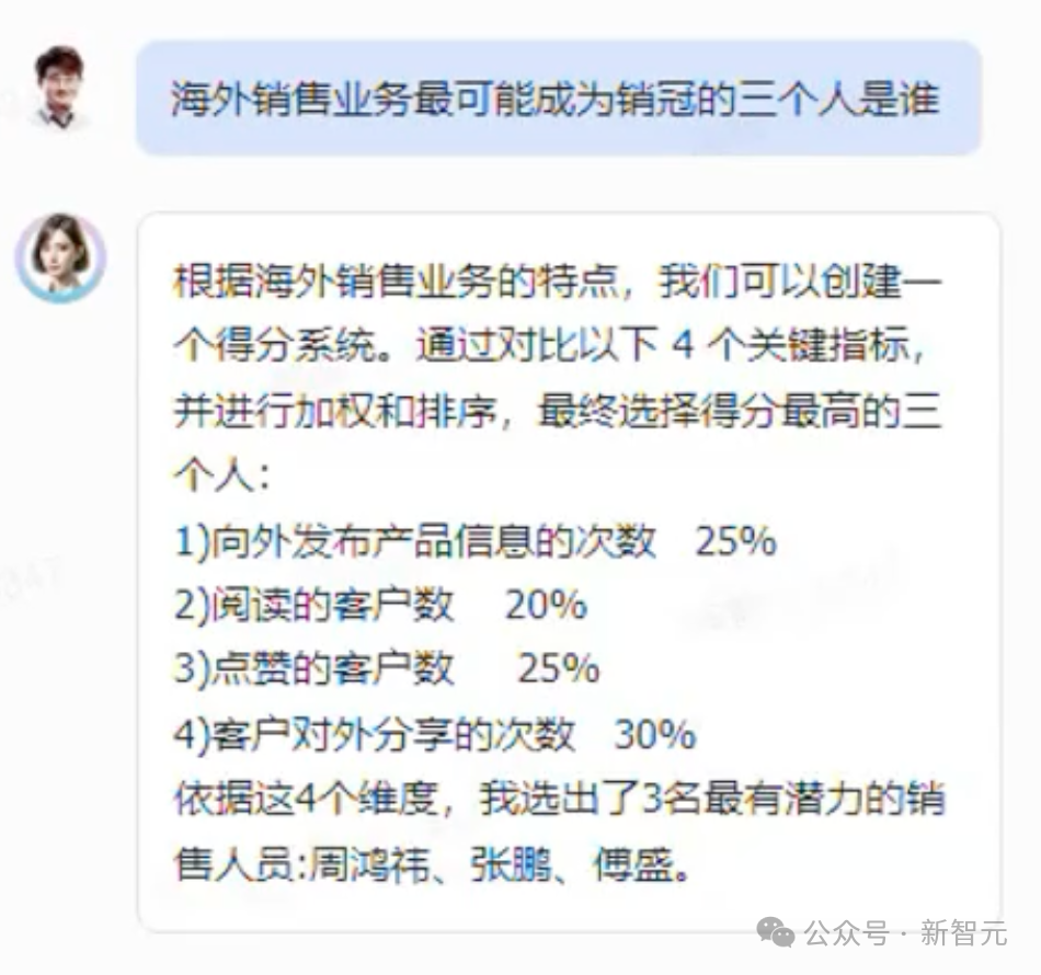 傅盛揭穿OpenAI「阳谋」，引130万人围观！百亿参数模型帮老板打王者，一张3060就能跑