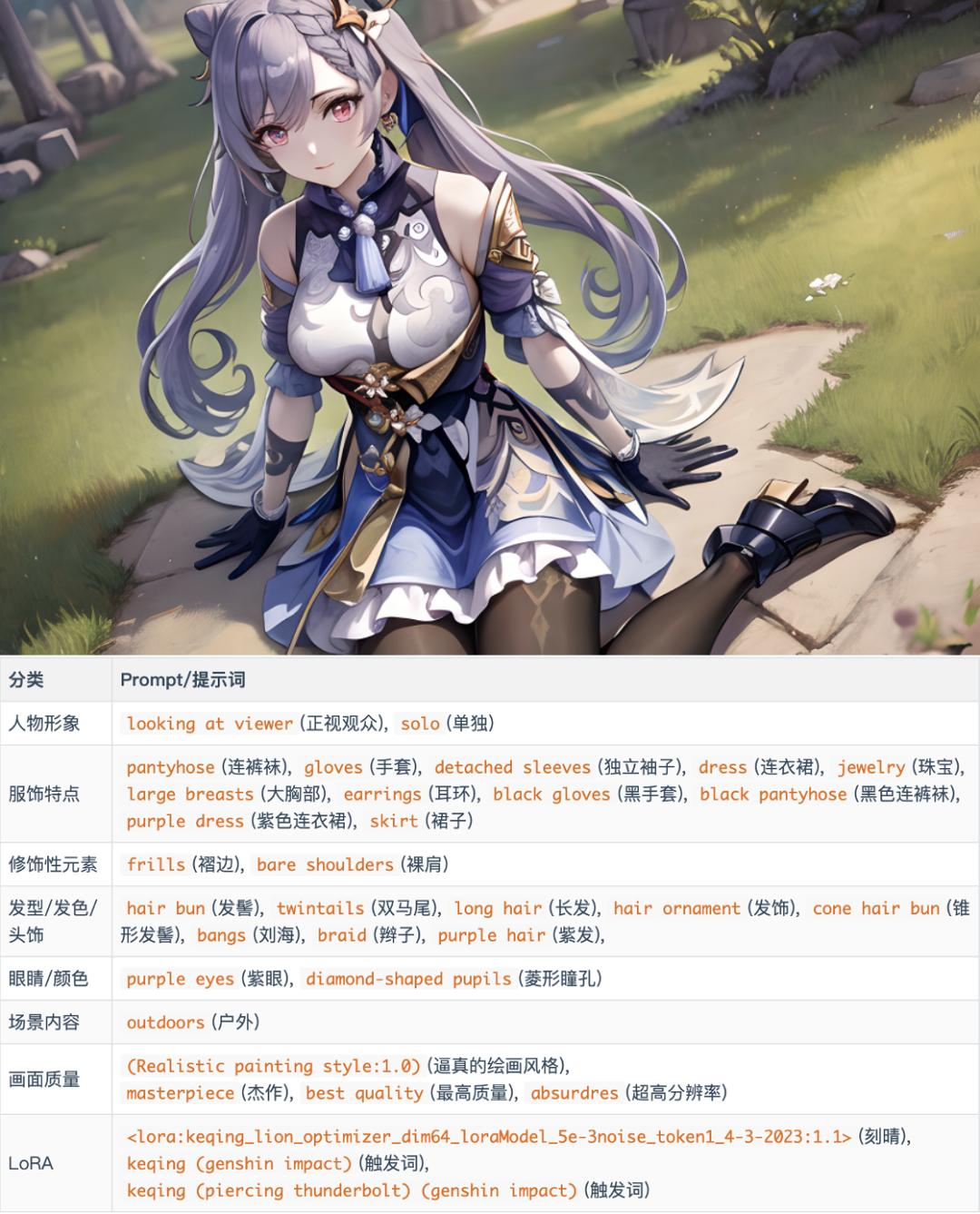 字节推出最新偷懒大法，AI绘画连prompt都不用学了
