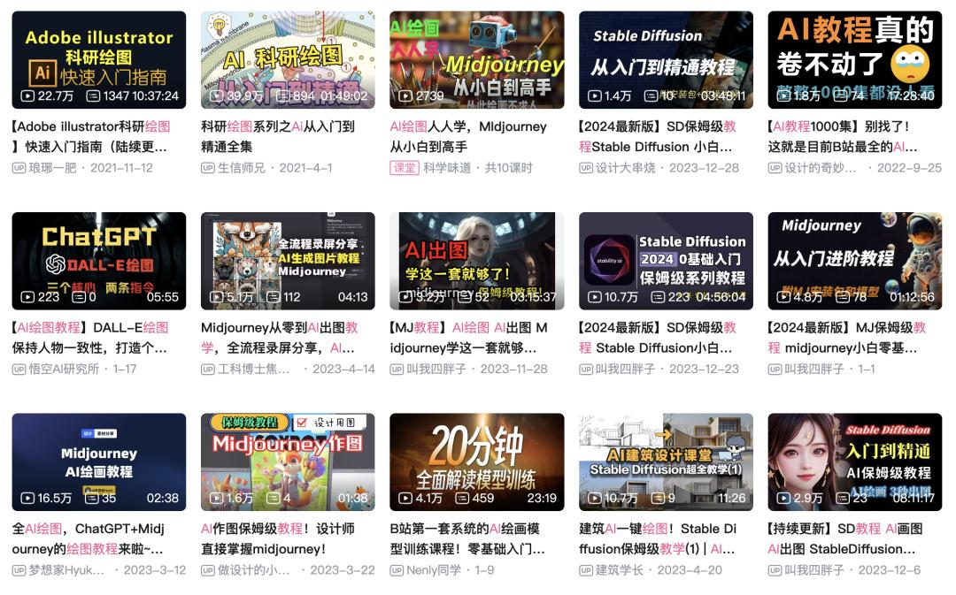 字节推出最新偷懒大法，AI绘画连prompt都不用学了