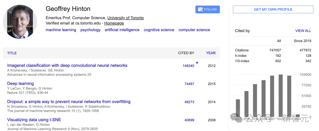 2023 ACM Fellow颁给图灵三巨头！清华马维英、微软高剑峰、上交大陈海波等14位华人当选